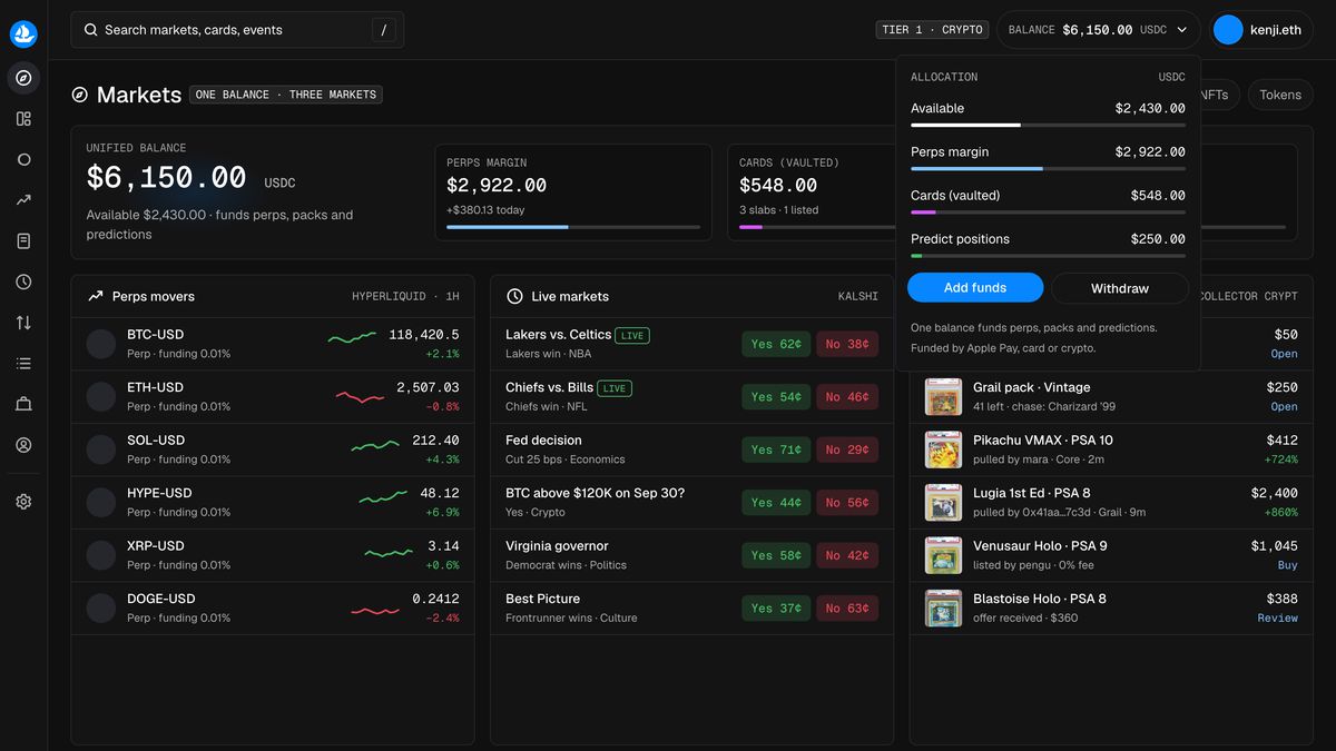 Markets home