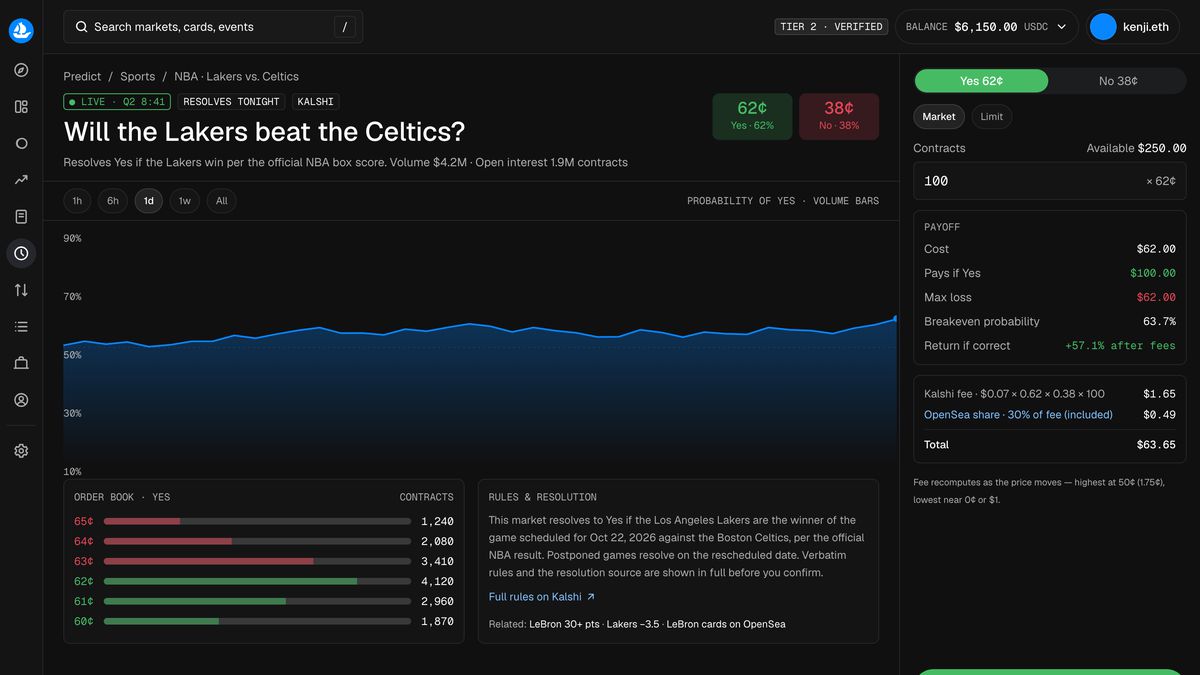 Predict · market